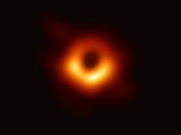 Image inside a black hole